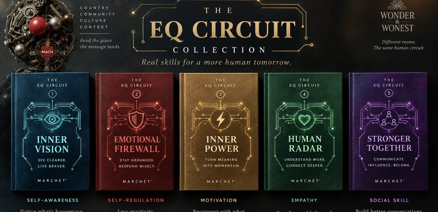 The five EQ Circuit book covers side by side