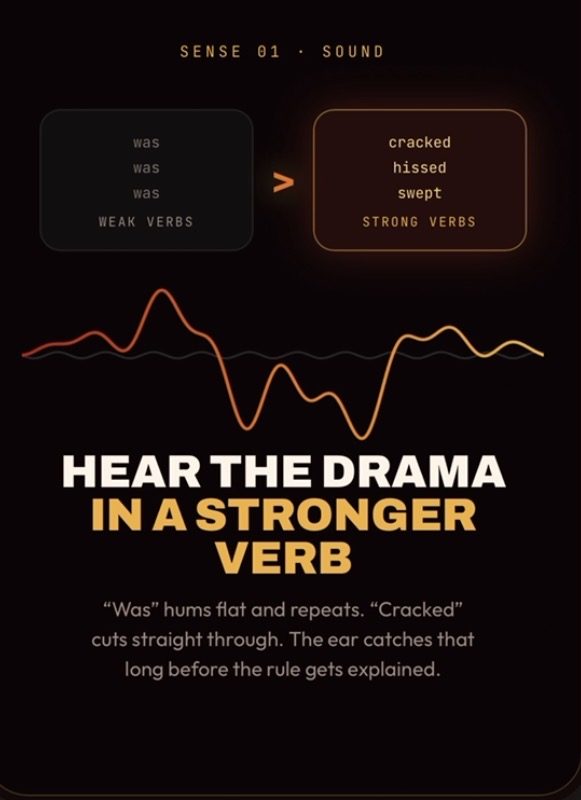 M.A.C.H WriteSense screen: hear the drama in a stronger verb